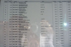 Les Voiles de St-Tropez Regatta